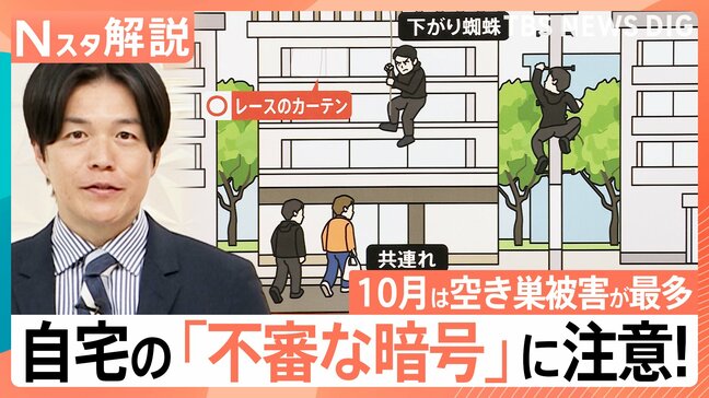 「下がり蜘蛛」に「共連れ」大胆な手口で侵入も　10月は被害が最多「空き巣」に注意！狙われるリスクを減らすには【Nスタ解説】|TBS NEWS DIG