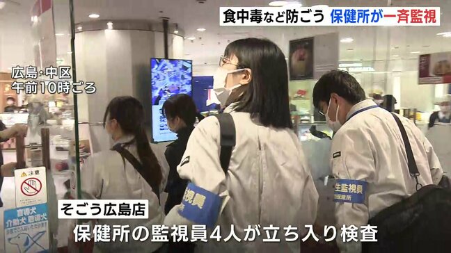 保健所が一斉監視を開始 食中毒や不正表示防止で 冬はノロウイルスに注意 広島|TBS NEWS DIG