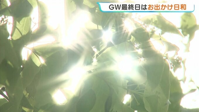 連休最終日はお出かけ日和に　ゴールデンウィーク大雨もあったが…広島天気|TBS NEWS DIG