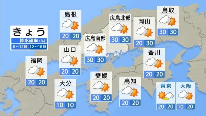 【きょう8/8(金)広島天気】日差しがあっても広範囲で天気急変の可能性　落雷や突風・急な強雨に注意　|　RCC NEWS | 広島ニュース | RCC中国放送