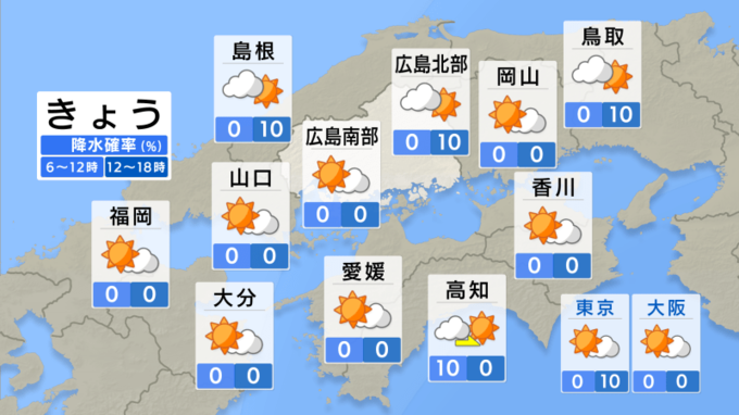【きょう5/24(金) 広島天気】再び「真夏日」の地点も　湿度が高く蒸し暑い1日　　|　RCC NEWS | 広島ニュース | RCC中国放送