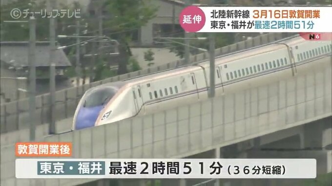 北陸新幹線 東京－福井間は最速2時間51分に　金沢－敦賀間 来年3月16日開業|TBS NEWS DIG