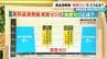 注目の食料品消費税“実質ゼロ案”とは？3年後には“本丸”給付金付き税額控除 総理に近い議員｢最終的には高市さんは1人で決める｣　|　名古屋・愛知・岐阜・三重のニュース【CBC news】 | CBC web