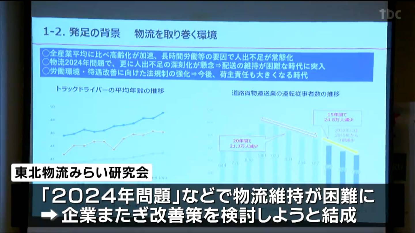 貴重】グラフ 仙台放送 【公式通販】