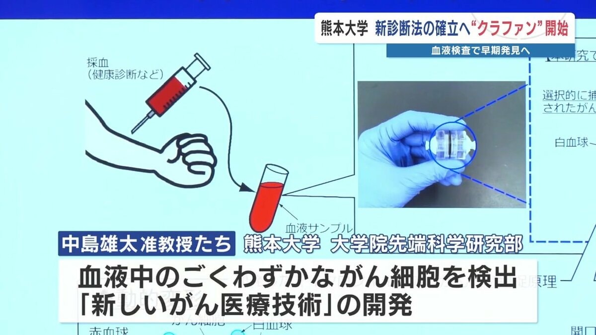ガンの疫学と血液 Amazon.co.jp: ガンの疫学と血液 : 千島 喜久男: 本