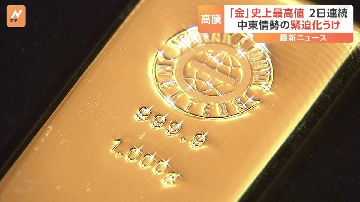 「金」史上最高値 2日連続　中東情勢の緊迫化うけ