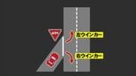 ウインカー「左」「右」どっちが正解？　間違った方向に出してしまうと交通違反？　反則金・違反点数は？　警察に聞いてみると…　|　BSSニュース | BSS山陰放送