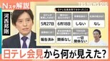 一体何が?国分太一さん“複数のコンプラ違反”で無期限活動休止 日本テレビ社長の会見でわかったこと【Nスタ解説】|TBS NEWS DIG