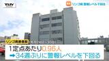 「リンゴ病」の患者数が34週ぶりに警報レベルを下回る（山形）　|　山形のニュース│TUYテレビユー山形