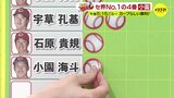 得点圏打率 リーグトップなのに「不思議。たまたま」広島カープの “4番” 小園海斗　5月14日のヒーロー|TBS NEWS DIG