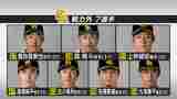 「ホークスには感謝しかない」森・上林・嘉弥真ら７選手に戦力外通告…　|　福岡のニュース｜RKB NEWS｜RKB毎日放送
