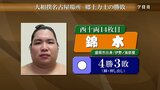 錦木は押し出しで勝って4勝3敗と白星先行　大相撲名古屋場所7日目　岩手県出身力士の勝敗　|　IBC NEWS | IBC岩手放送