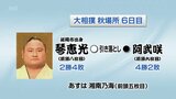大相撲秋場所6日目 琴恵光の結果|TBS NEWS DIG