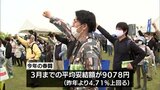「持続的な賃上げや働く人の待遇改善に」連合宮崎が宮崎市でメーデー集会|TBS NEWS DIG