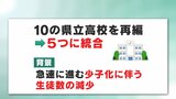 【解説】福島県立高校、今春10校を5校に再編　少子化進み生徒数減少|TBS NEWS DIG