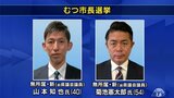 市を二分・前県議による一騎打ちか　前職の辞職に伴うむつ市長選の告示まであと2日|TBS NEWS DIG