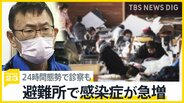 避難所で感染症が急増…医療関係者は24時間態勢で診察 増える負担「疲弊を非常に危惧」【news23】|TBS NEWS DIG
