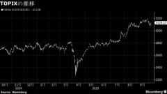 【日本株週間展望】堅調、総裁選通過で景気対策期待―小売り決算注目| TBS CROSS DIG with Bloomberg