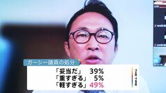 ガーシー議員の「議場での陳謝」処分 「軽すぎる」49%　JNN世論調査| TBS CROSS DIG with Bloomberg