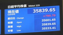 【速報】日経平均株価　一時700円以上値上がり　4日連続でバブル後最高値を更新| TBS CROSS DIG with Bloomberg