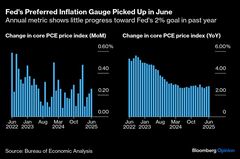 トランプ氏の圧力空振り、ＦＯＭＣの金利据え置きは正しい判断－社説| TBS CROSS DIG with Bloomberg