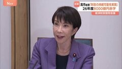 プライマリーバランス　来年度は8000億円の赤字見込みの試算公表　物価高対応などの追加支出の膨らみ| TBS CROSS DIG with Bloomberg