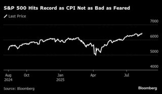 【米国市況】Ｓ＆Ｐ500が最高値、ＣＰＩで利下げ観測強まる－円上昇| TBS CROSS DIG with Bloomberg