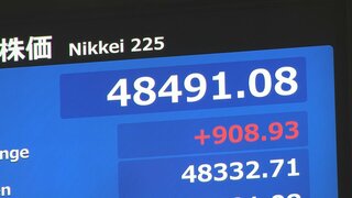 【速報】日経平均株価が一時900円以上値上がり 4万8000円台回復の場面も 自民・維新による連立合意の見通しが追い風| TBS CROSS DIG with Bloomberg