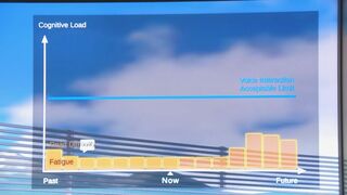 トヨタ 最新のAIエージェント技術を初公開 “心の余裕”を分析して適切なタイミングで注意喚起| TBS CROSS DIG with Bloomberg