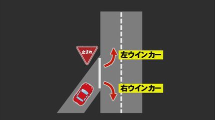 ウインカー「左」「右」どっちが正解？間違った方向に出してしまうと