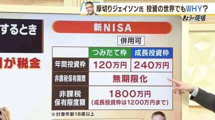 正月×お金】「Why Japanese people?NISAをやらないの？」厚切り
