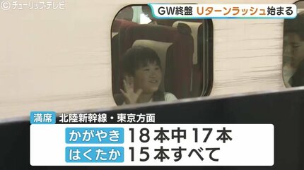GW残り2日でUターンラッシュ始まる 北陸新幹線指定席は軒並み満席 連休