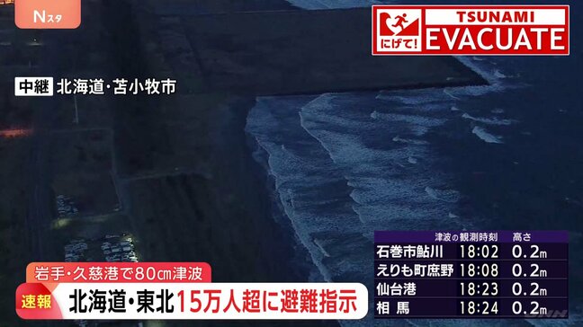【速報】青森で最大震度5強の地震　北海道・青森・岩手に津波警報　震源は三陸沖・深さ10キロ・推定M7.5　階上町で震度5強、八戸市などで5弱|TBS NEWS DIG