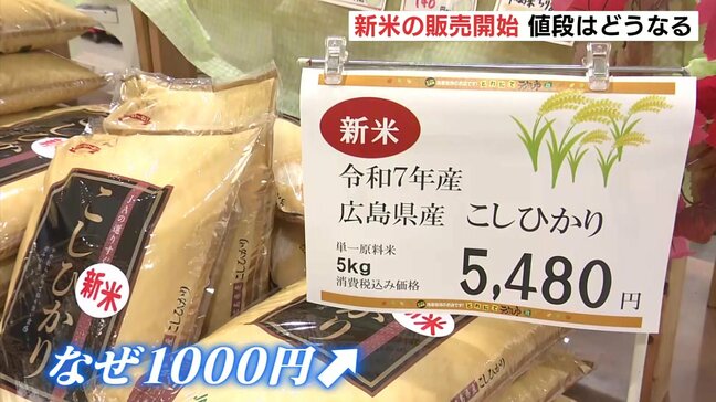 5㎏で5000円台は去年より1800円アップ 新米の販売開始 値段が高止まりの理由とは|TBS NEWS DIG