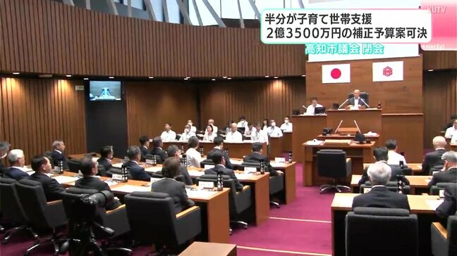 半分が子育て世帯支援　2億3500万円の補正予算案可決　高知市議会　閉会|TBS NEWS DIG