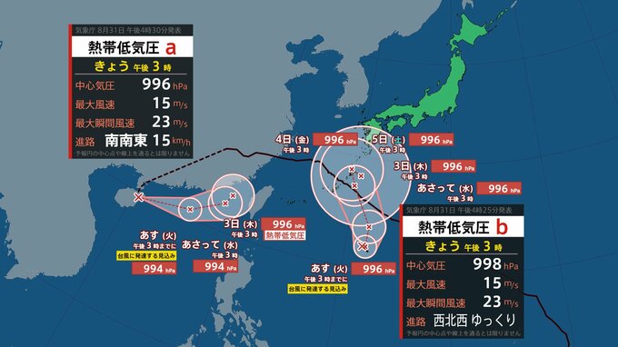 【発達する熱低情報】新たな台風発生へ　前線を刺激し東日本太平洋側でも警報級大雨のおそれ（31日午後3時現在）【雨風シミュレーション（31日～9月5日）】|TBS NEWS DIG