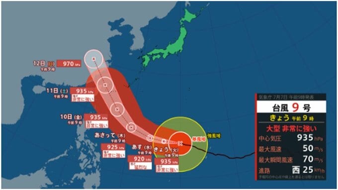 【台風情報】「大型で非常に強い」台風9号(バービー)は今どこに？ 今後は沖縄に接近か...最大瞬間風速75m/s予想　勢力と進路を詳しく　今後の全国の天気を画像で　気象庁　|　山形のニュース│TUYテレビユー山形
