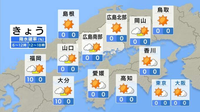 【きょう3/14(金)広島天気】すっきり晴れる一日　空気の乾燥注意　一日の寒暖差大　|TBS NEWS DIG