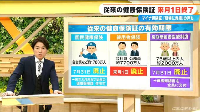 マイナ保険証一本化で従来の健康保険証はどうなる？医療機関の7割が悩む“読み取りトラブル” さらに今年2800万人に迫る｢電子証明書｣期限切れも　|　名古屋・愛知・岐阜・三重のニュース【CBC news】 | CBC web