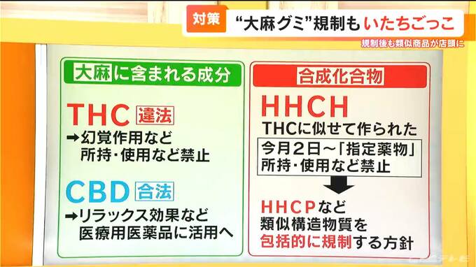 所持や使用・販売が禁止の“HHCH”に似た成分は「無数に存在」　包括指定しても「漏れる可能性高い」　|　名古屋・愛知・岐阜・三重のニュース【CBC news】 | CBC web