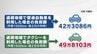 自家用車とタクシー利用、差額は7万5000円？免許返納の課題「会いに来る」スーパーと「定額」タクシー　|　福島のニュース│TUF