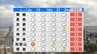 【近畿の天気】9/13(日)午後　あちらこちらでにわか雨　|　MBSニュース | 関西の最新ニュースを分かりやすく。