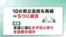 【解説】福島県立高校、今春10校を5校に再編　少子化進み生徒数減少　|　福島のニュース│TUF