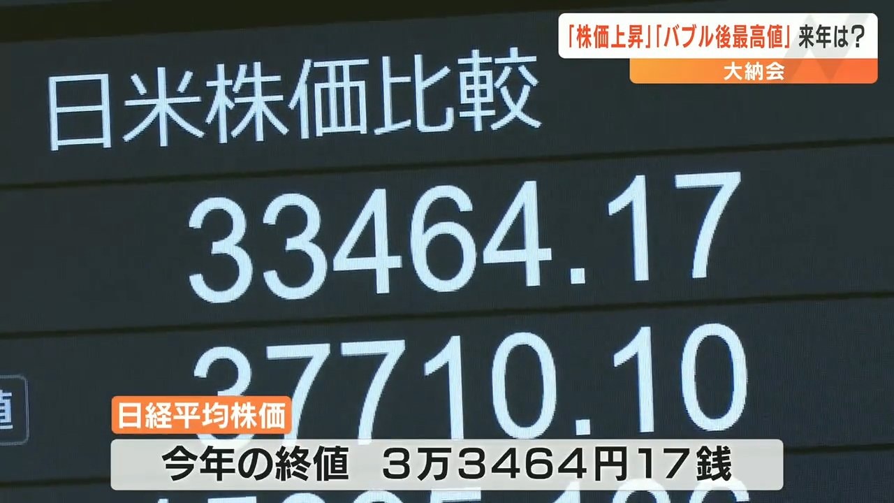 大納会】日経平均株価 2023年の終値は3万3464円17銭 1年の上げ幅が34年