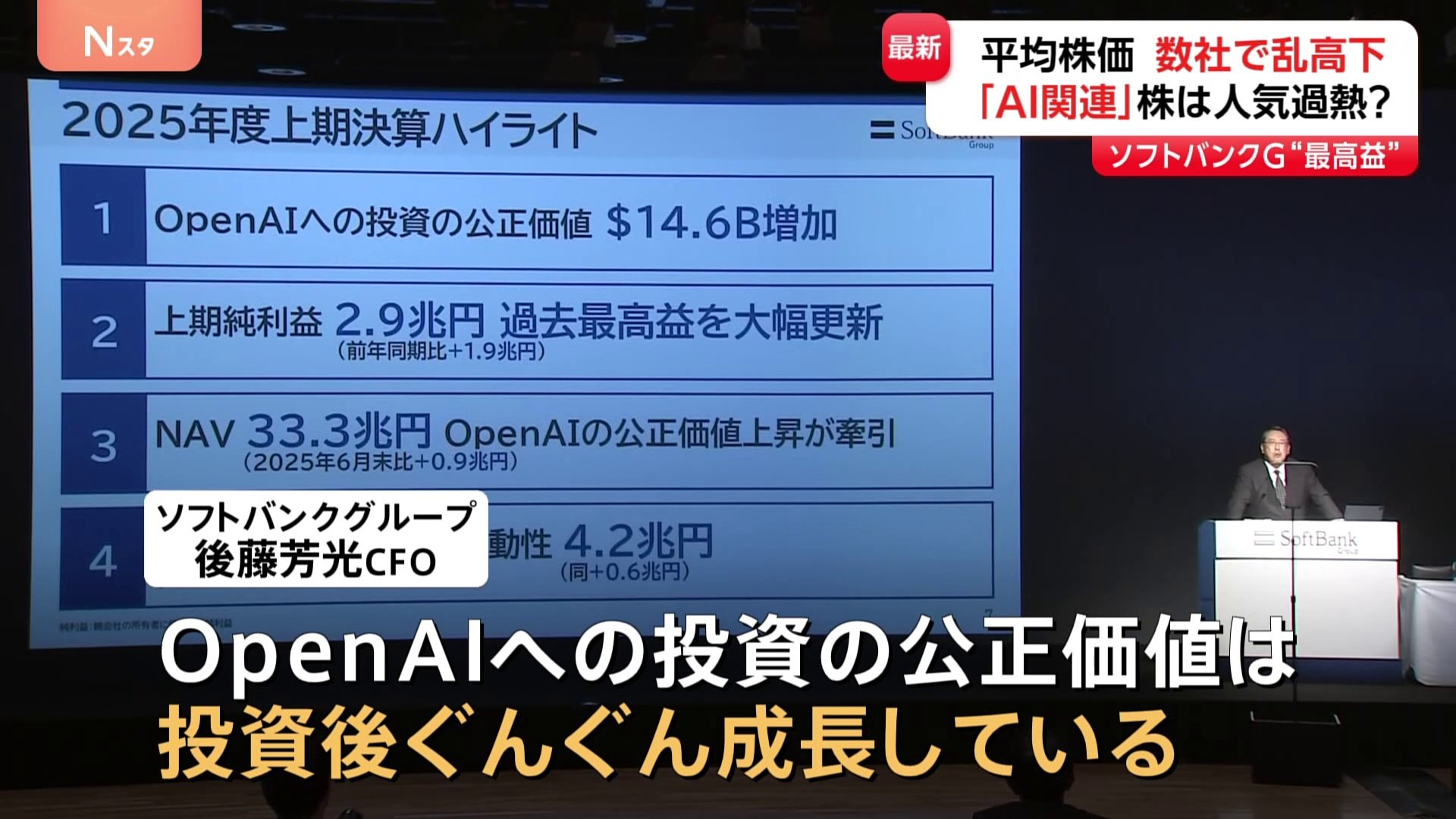 ソフトバンクG中間決算 半期として過去最高益 最終利益2.9兆円 前年