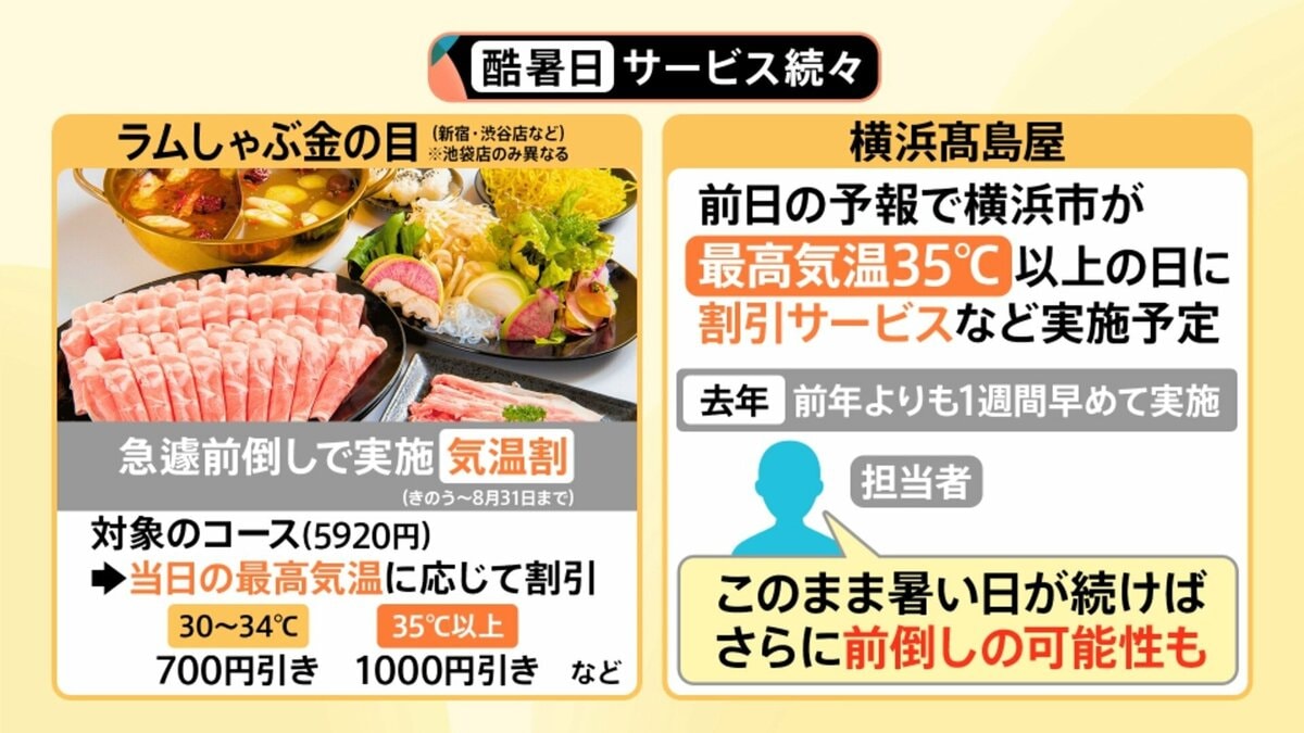 猛暑なので割引！5000円 東北で今年初の猛暑日に…これから暑さはどうなる？ 暑さ続き“猛暑割引