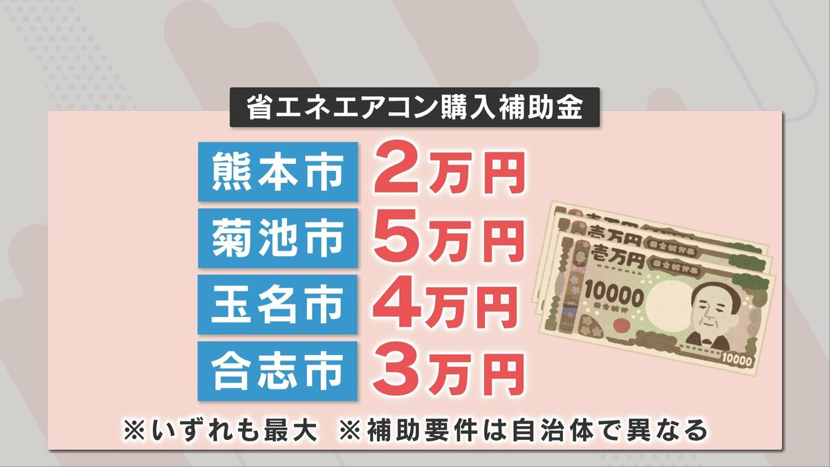 65％の人が知らない？