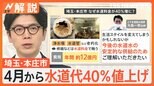 水道料金に値上げの波… 埼玉・本庄市 なぜ水道料金40%増に? 全国で将来的にどれだけ上がる?【Nスタ解説】|TBS NEWS DIG