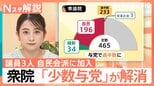 1年ぶり衆院で“少数与党”解消 国会運営にどう影響? 「改革の会」3人が自民会派に加入【Nスタ解説】|TBS NEWS DIG
