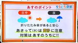 高知の天気 11日は折りたたみ傘があると安心 東杜和気象予報士が解説 | 高知のニュース・天気|KUTV NEWS | KUTVテレビ高知